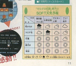 「SOFT天気予報」